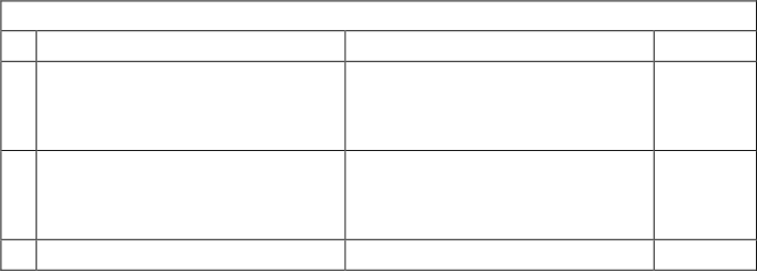 Type   St a t u s   A v a il a ble   11.   T ra n smi s s i o n   &   C o n n e c tion   A gre e me n t   ( TC A )   w ith   E S C O M   A gre e me n t   at   A d v a n c e d   S t ag e ,   und e rg o ing   T e c hn i c al   &   L e gal   V e t t ing  at   E S C O M   In   P r o gr e ss   12.   I m p l e me n t a t ion   A g r e e m e nt   (I A )   with   M in.   o f   En e rgy,   F in a n c e   &   J us t i c e   A ll   n e g o ti a tions   w i th   M ini s t ry   o f   J us t i c e ,   F in a n c e   &   E n e rgy   co m pl e t e d  awa i t ing   app ro val   and   sig ni ng   In   P r o gr e ss   13.   G e n e ration   L i c e n s e   In   P r o gr e ss   wi t h   the   R e gu la tor   In   P r o gr e ss