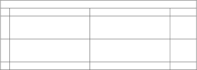 Type   St a t u s   A v a il a ble   11.   T ra n smi s s i o n   &   C o n n e c tion   A gre e me n t   ( TC A )   w ith   E S C O M   A gre e me n t   at   A d v a n c e d   S t ag e ,   und e rg o ing   T e c hn i c al   &   L e gal   V e t t ing  at   E S C O M   In   P r o gr e ss   12.   I m p l e me n t a t ion   A g r e e m e nt   (I A )   with   M in.   o f   En e rgy,   F in a n c e   &   J us t i c e   A ll   n e g o ti a tions   w i th   M ini s t ry   o f   J us t i c e ,   F in a n c e   &   E n e rgy   co m pl e t e d  awa i t ing   app ro val   and   sig ni ng   In   P r o gr e ss   13.   G e n e ration   L i c e n s e   In   P r o gr e ss   wi t h   the   R e gu la tor   In   P r o gr e ss